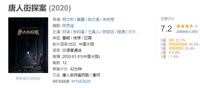 海外看唐人街探案
