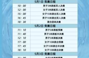五一跳水总决赛