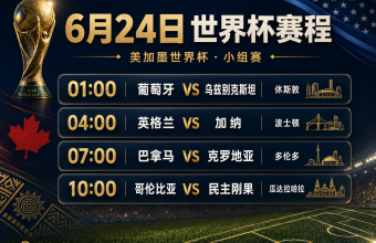 世界杯6月24日赛程！C罗+英格兰同日登场，海外怎么看中文直播？