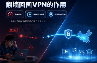 翻墙回国VPN的作用