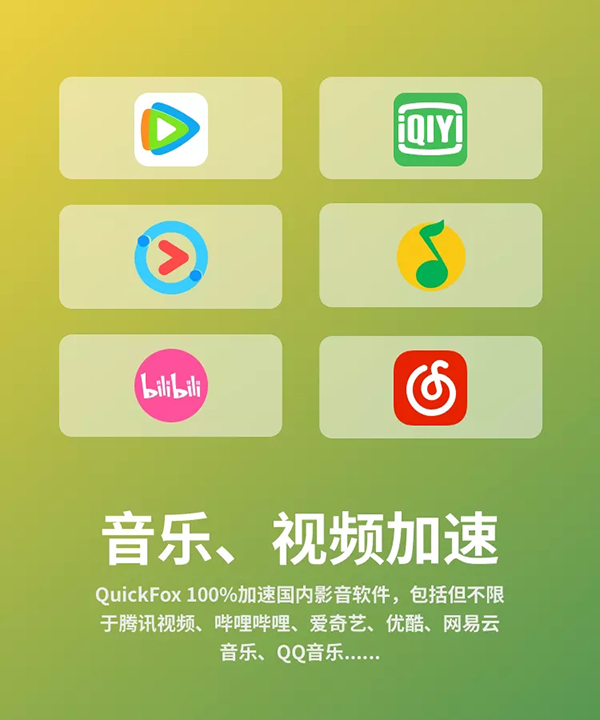 大陆音乐视频加速 大陆音乐视频加速