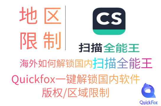 CamScanner APP-Software