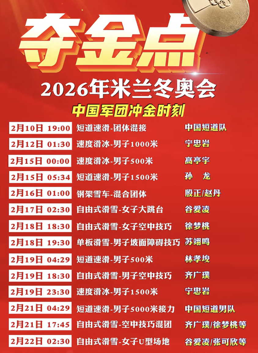 2026冬奥会中国队夺金点！