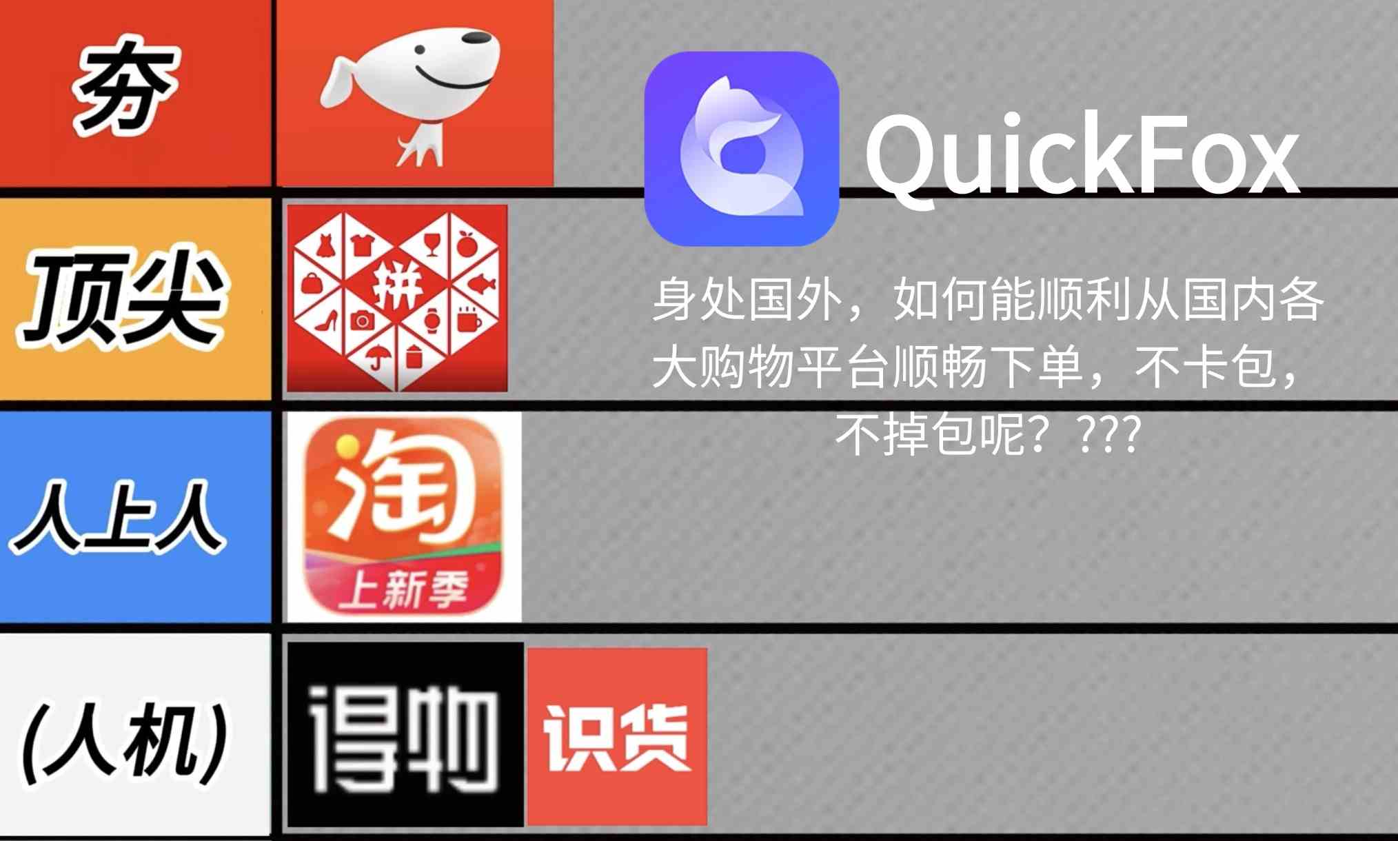 quickfox助你回国网络畅通 丝滑下单