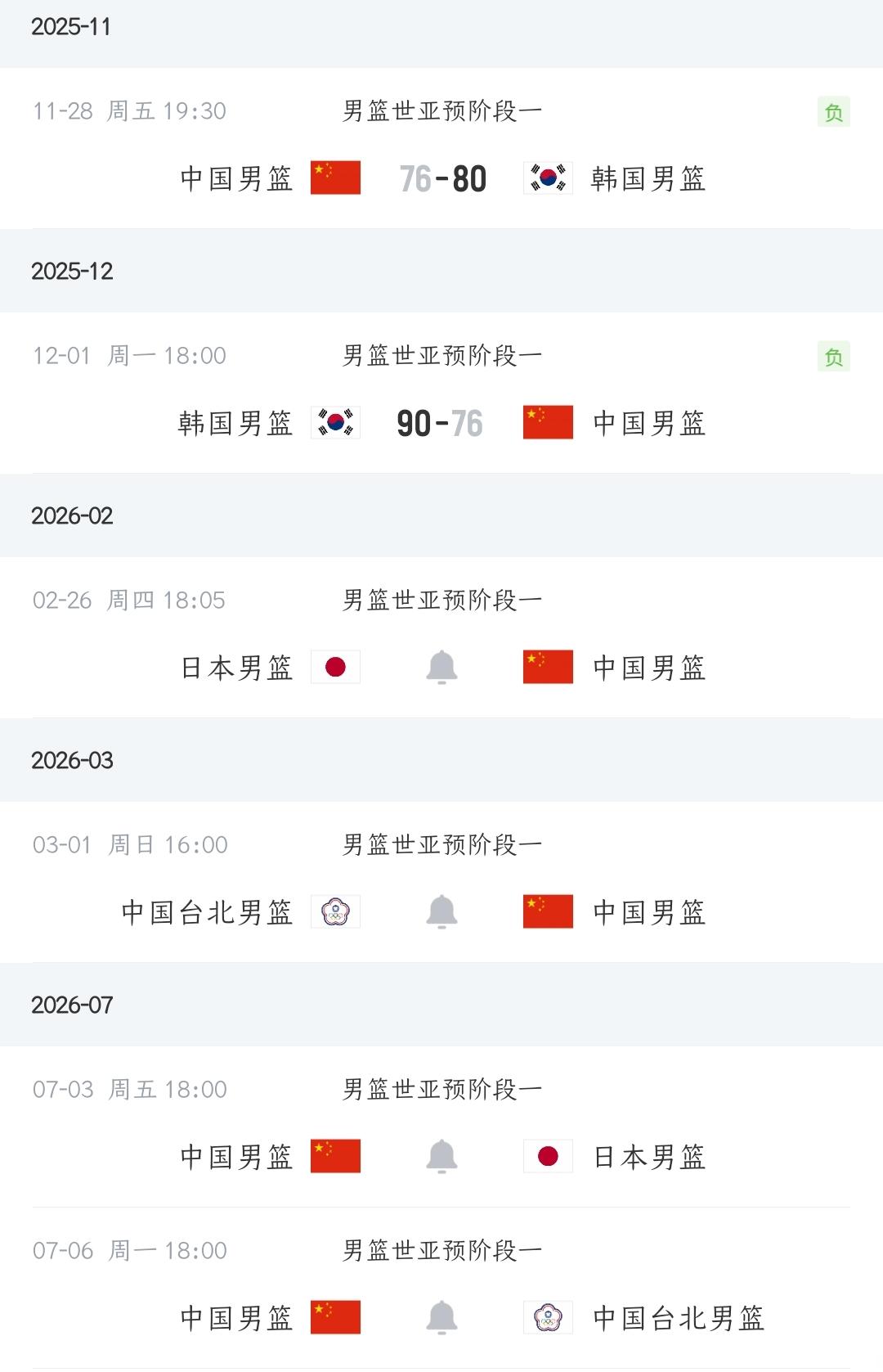 26年男篮世预赛中国赛程表