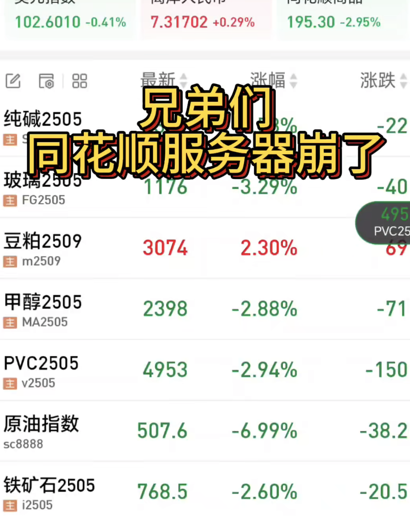 海外使用同花顺 炒股软件卡顿 崩盘