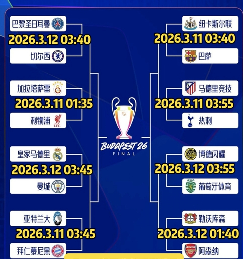 欧冠16强比赛时间