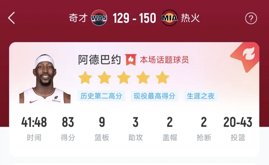 NBA热火队阿德巴约
