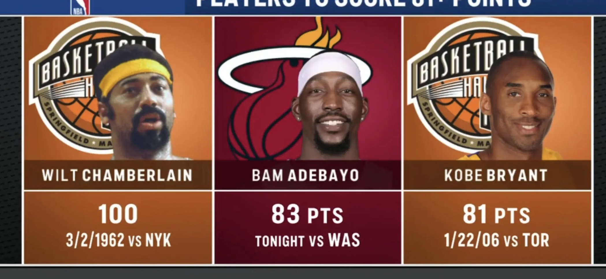 NBA前三最高分得分