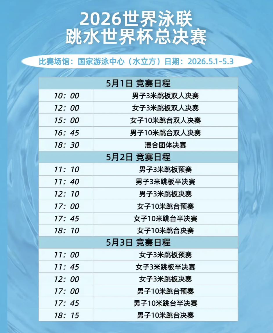 五一跳水总决赛