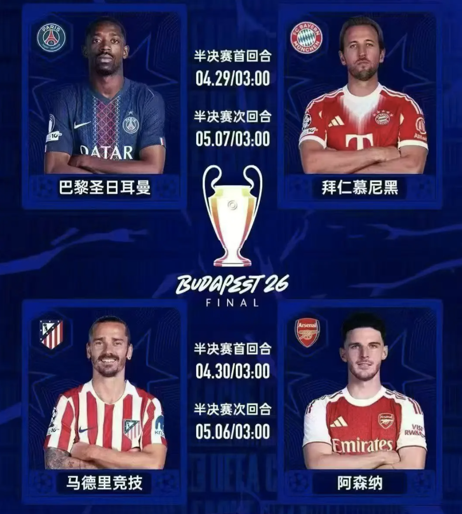欧冠四强出炉