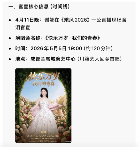 谢娜演唱会加场 4 月 24 日预售