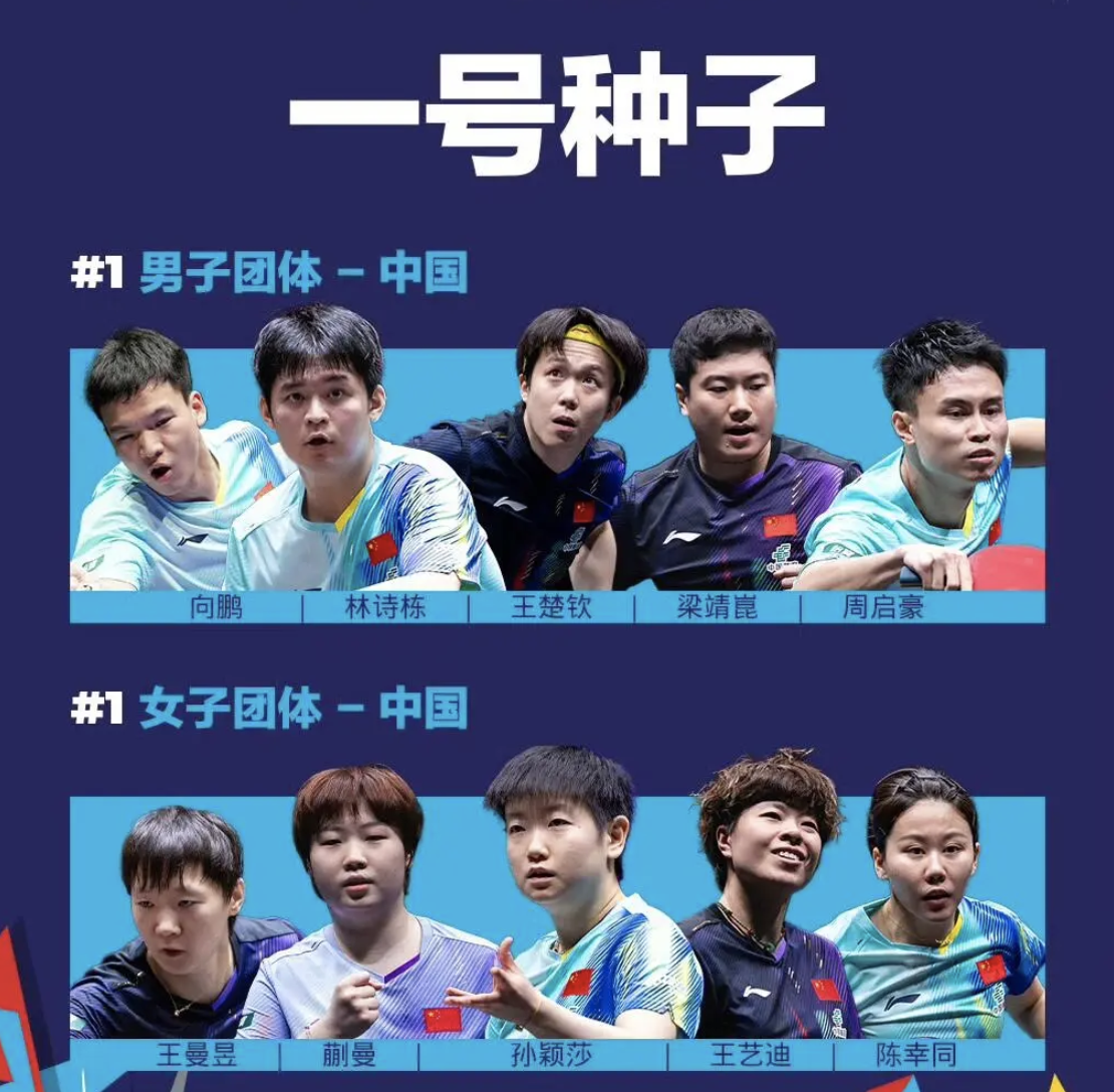伦敦世乒赛中国队阵容