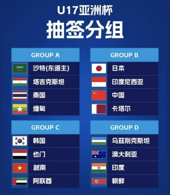 U17 男足亚洲杯沙特开战