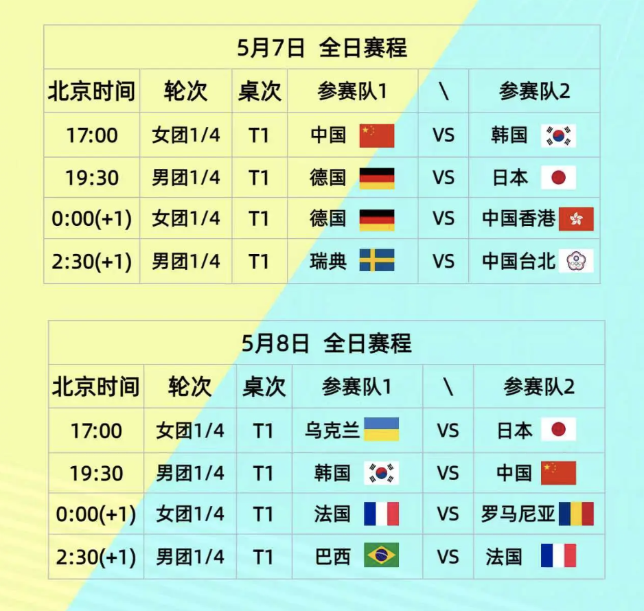 中国队赛程