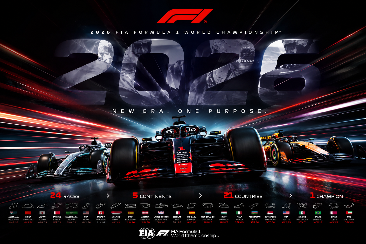 2026F1赛事