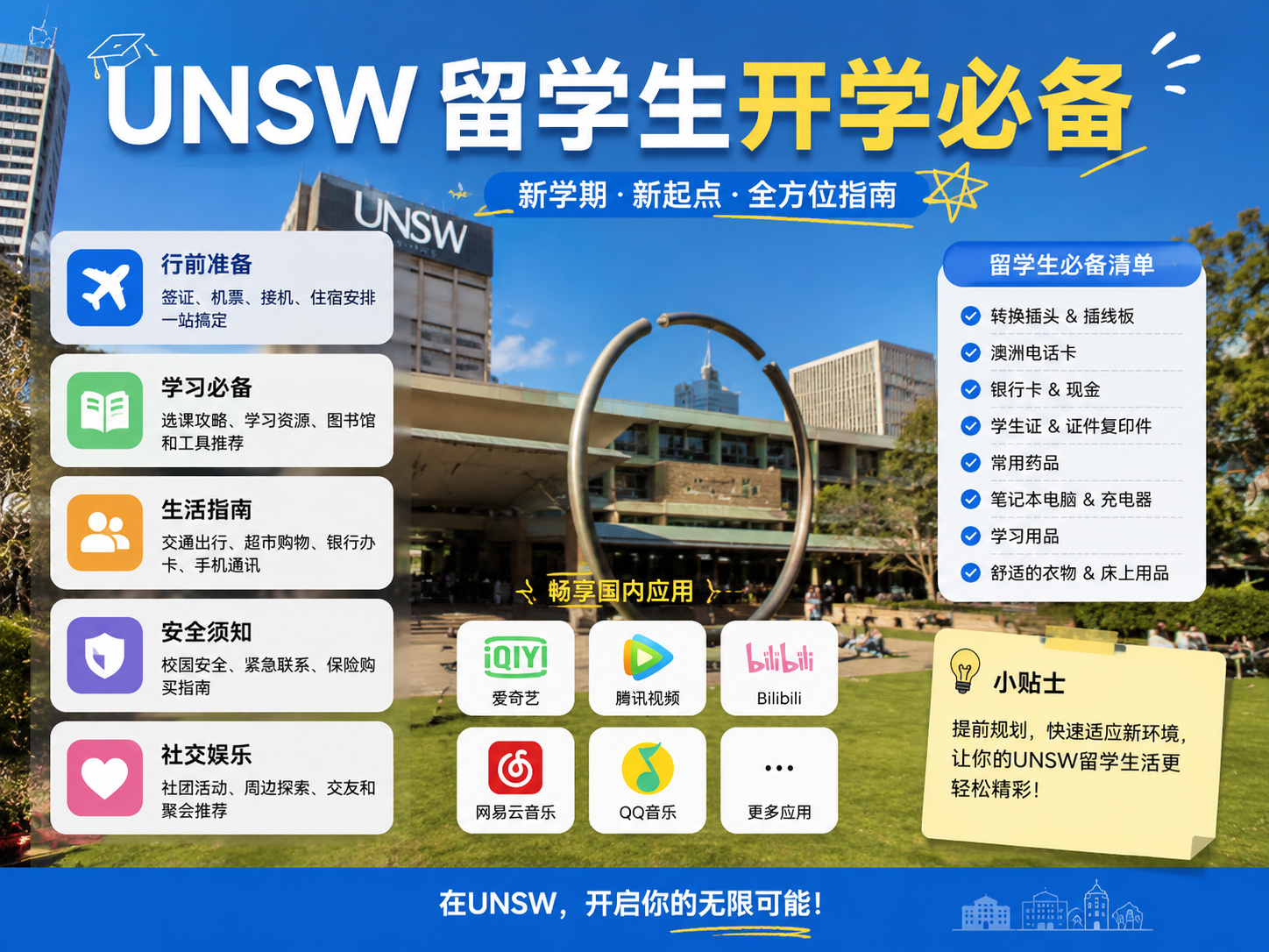 UNSW留学生开学必备：QuickFox回国加速器