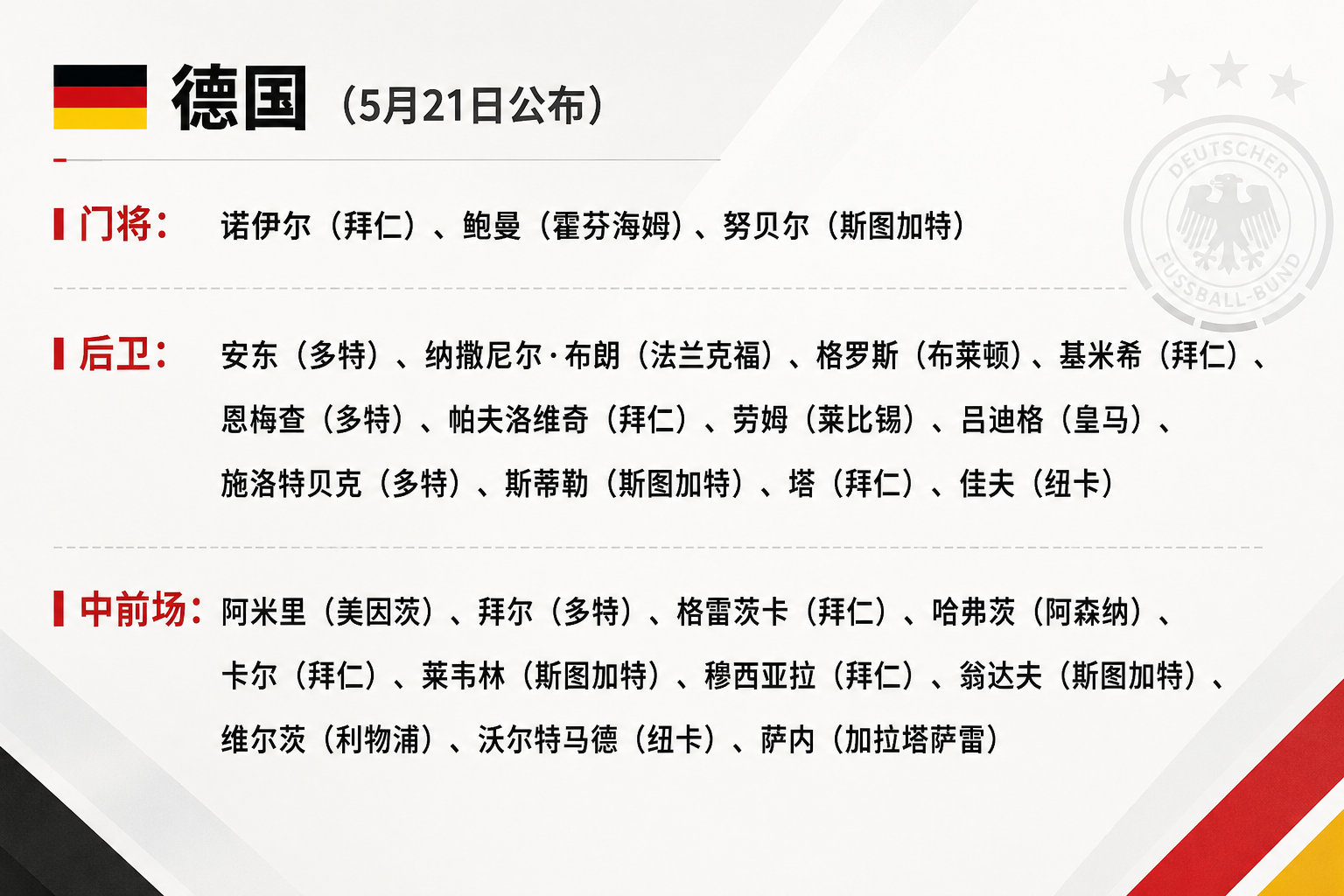 世界杯德国队26人大名单