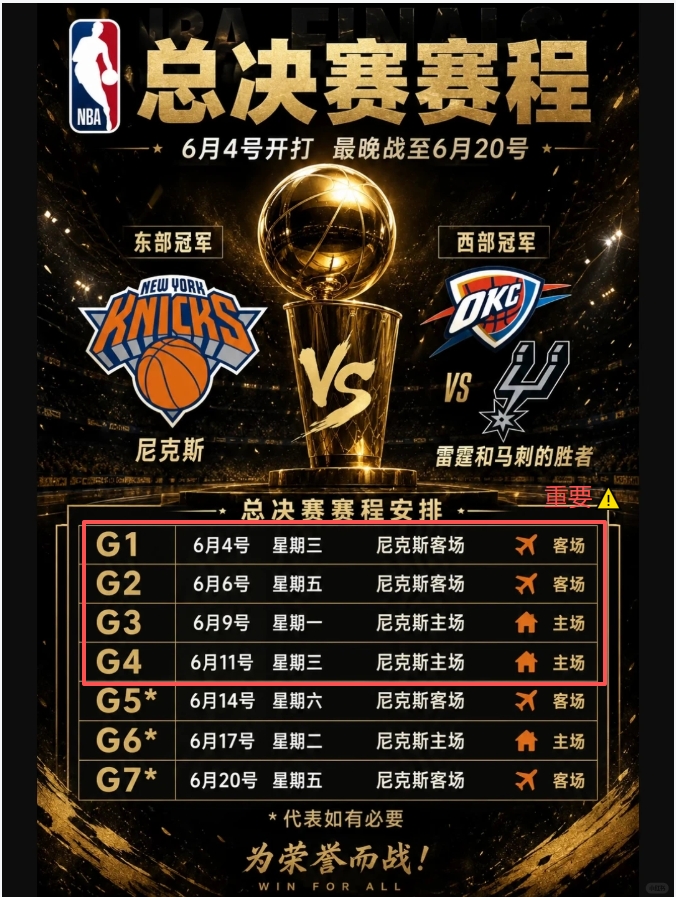 NBA总决赛赛程表