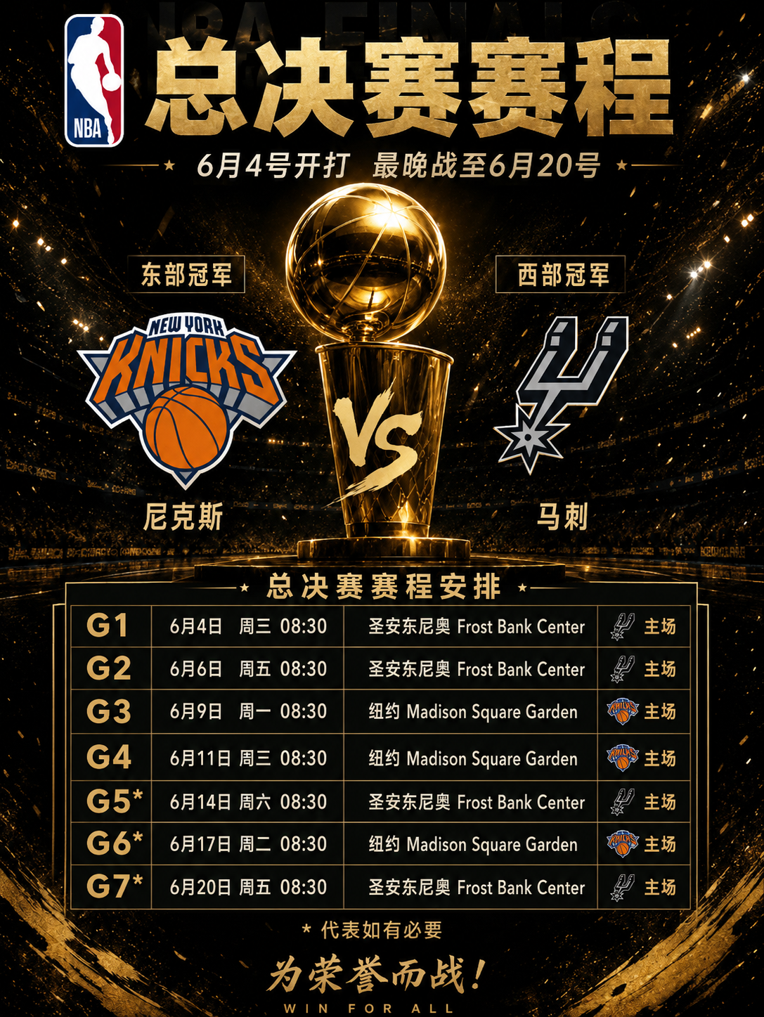 NBA总决赛6/4正式开打，海外看腾讯NBA直播用quickfox享流畅观看