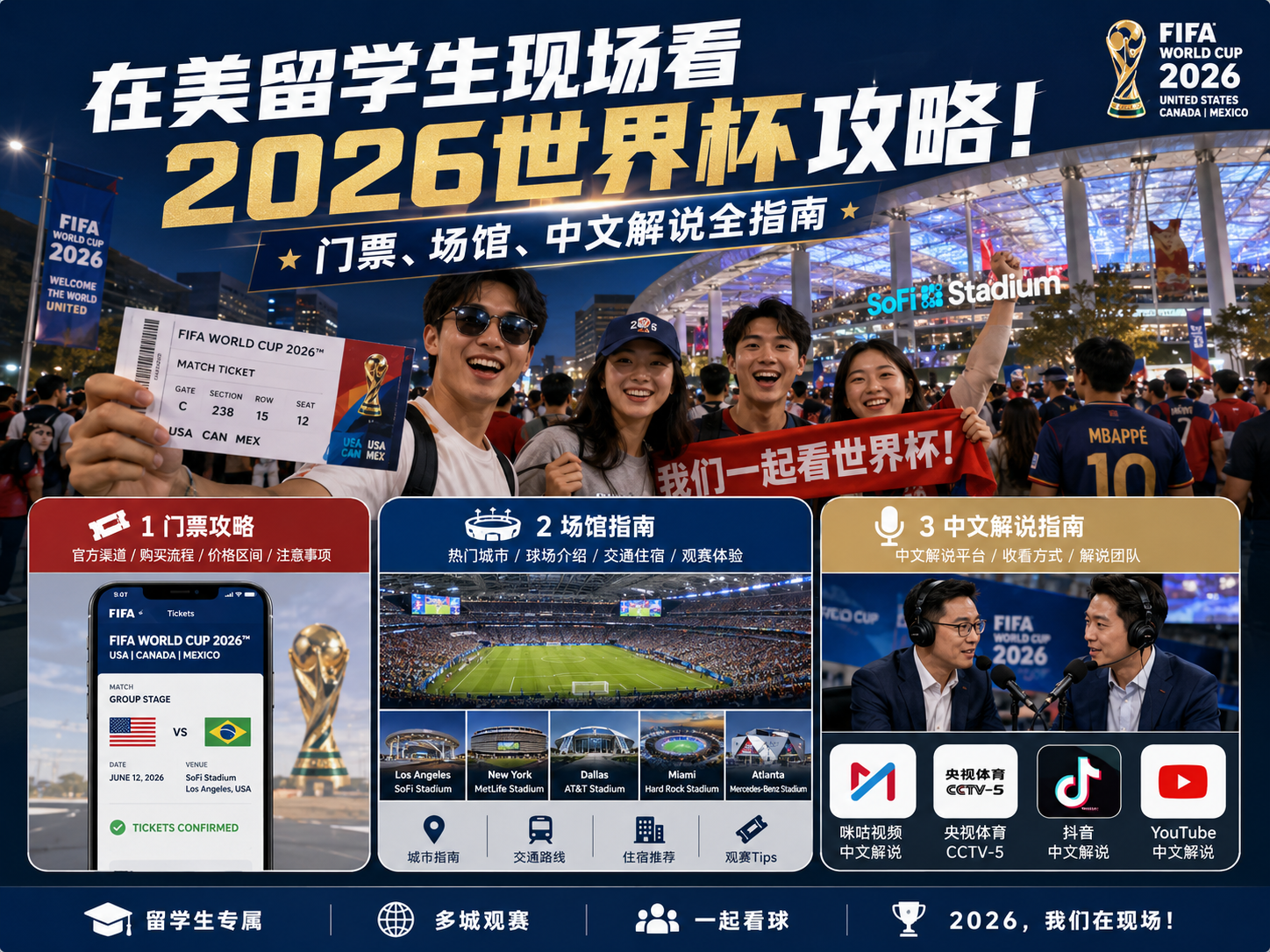 在美留学生现场看2026世界杯攻略！门票、场馆、中文解说全指南