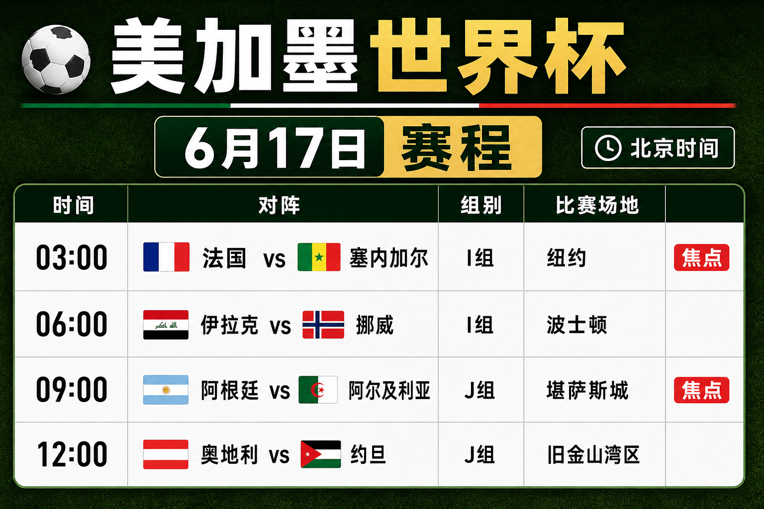 6.17世界杯赛程