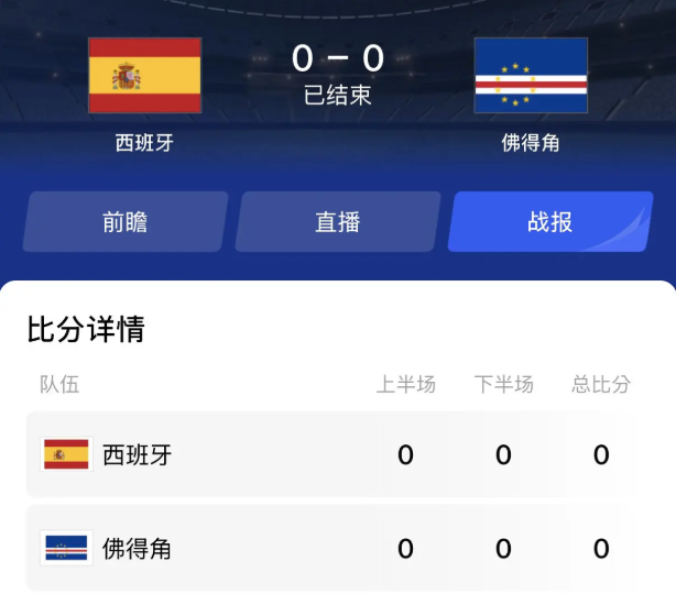 H组：西班牙 0-0 佛得角