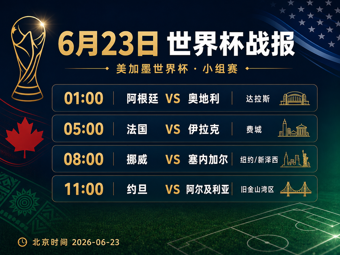 6.23世界杯赛事预告战报