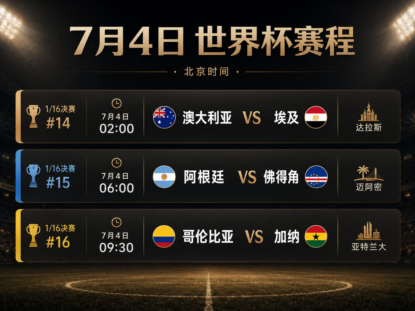 世界杯7月4日淘汰赛赛程表