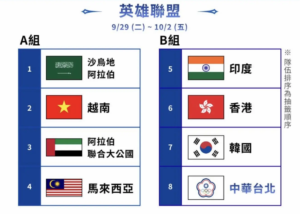海外如何解除地区限制观看英雄联盟亚运会赛事直播?央视频这样看