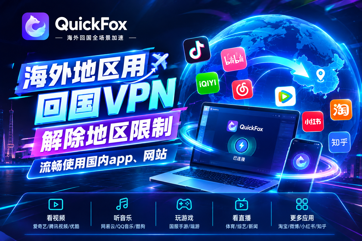 国外用不了国内App和网站怎么办?地区限制、加载失败、验证码收不到全解决